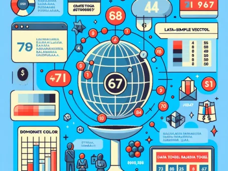 Data Togel Sydney Raja Dunia Togel