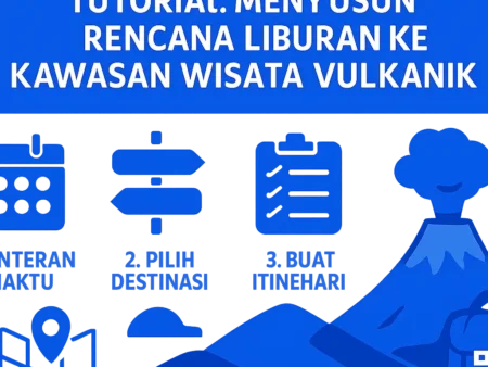 Tutorial Menyusun Rencana Liburan ke Kawasan Wisata Vulkanik