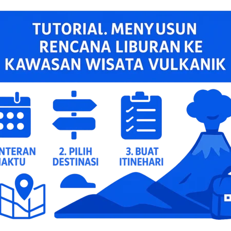 Tutorial Menyusun Rencana Liburan ke Kawasan Wisata Vulkanik